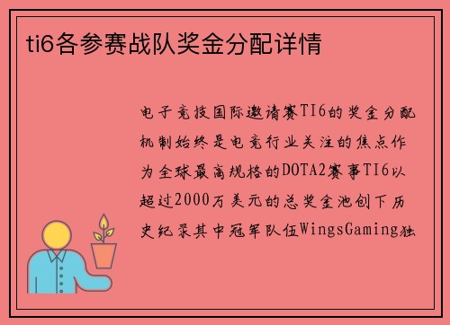 ti6各参赛战队奖金分配详情